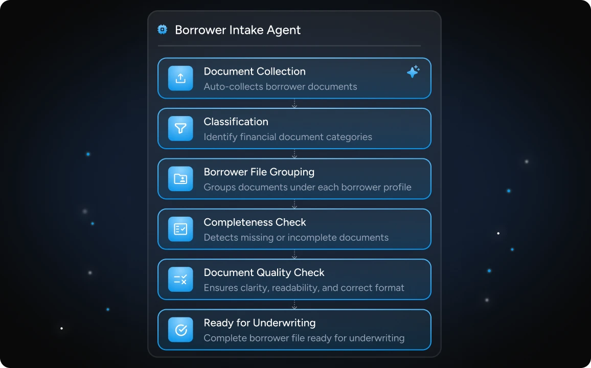 Borrower Intake Agent